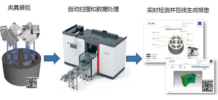 咸阳咸阳蔡司咸阳工业CT